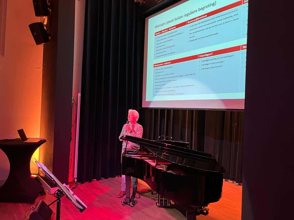 Bijeenkomst Vrienden Van Het Brinkhuis