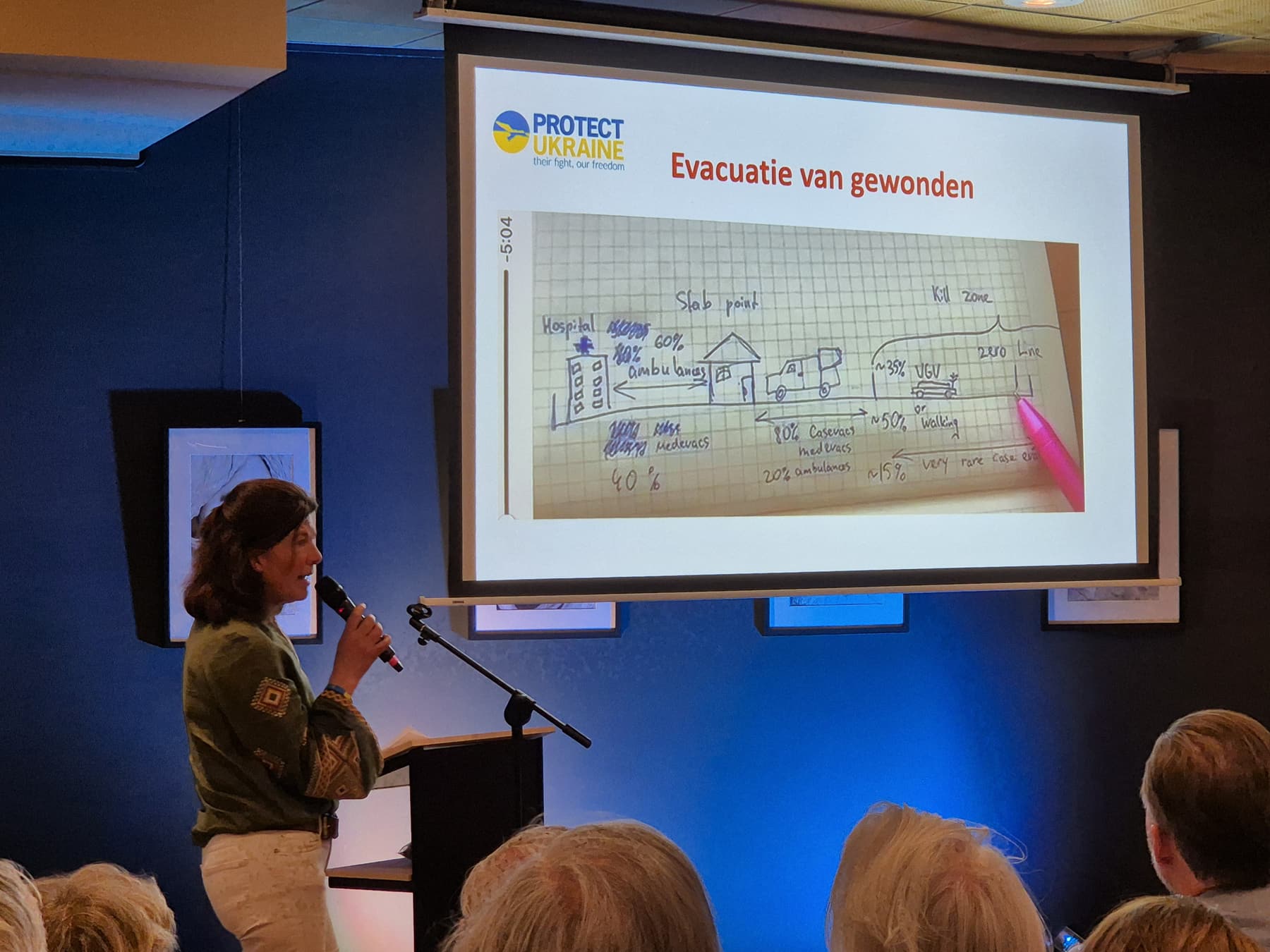 Benefietavond Protect Ukraine In Brinkhuis Laren Benefietavond Protect Ukraine In Brinkhuis Laren